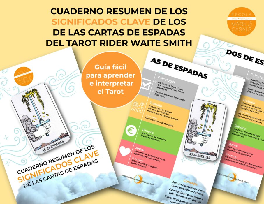 Cuaderno resumen significados Tarot palo de Espadas Rider Waite Smith ...