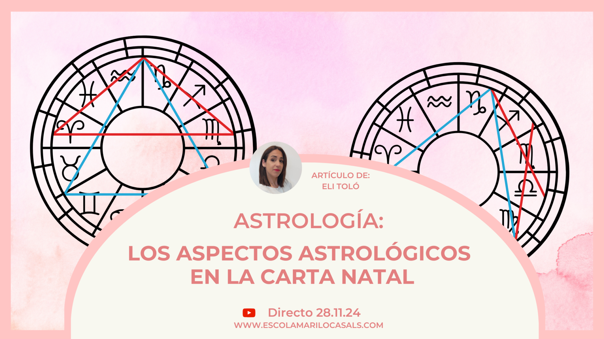 LOS ASPECTOS EN LA INTERPRETACIÓN DE LA CARTA NATAL – Escola Mariló Casals